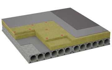 considerations of Dent flat roofing insulation